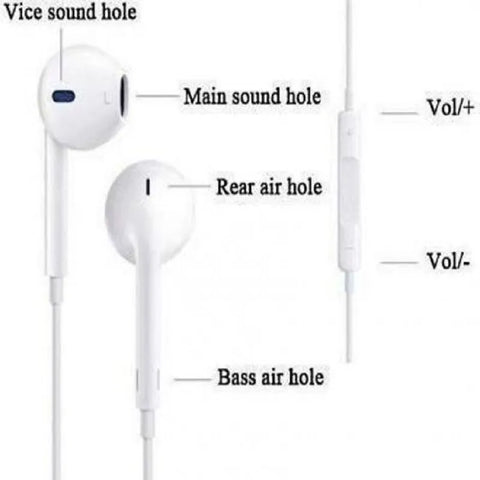 "Gionee Original Handsfree with High-Quality Mic & Deep Bass – Best Gaming Earphones for PUBG, Calls & Music"
